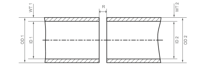Blueprint of how to connect pipes using Straub Couplings